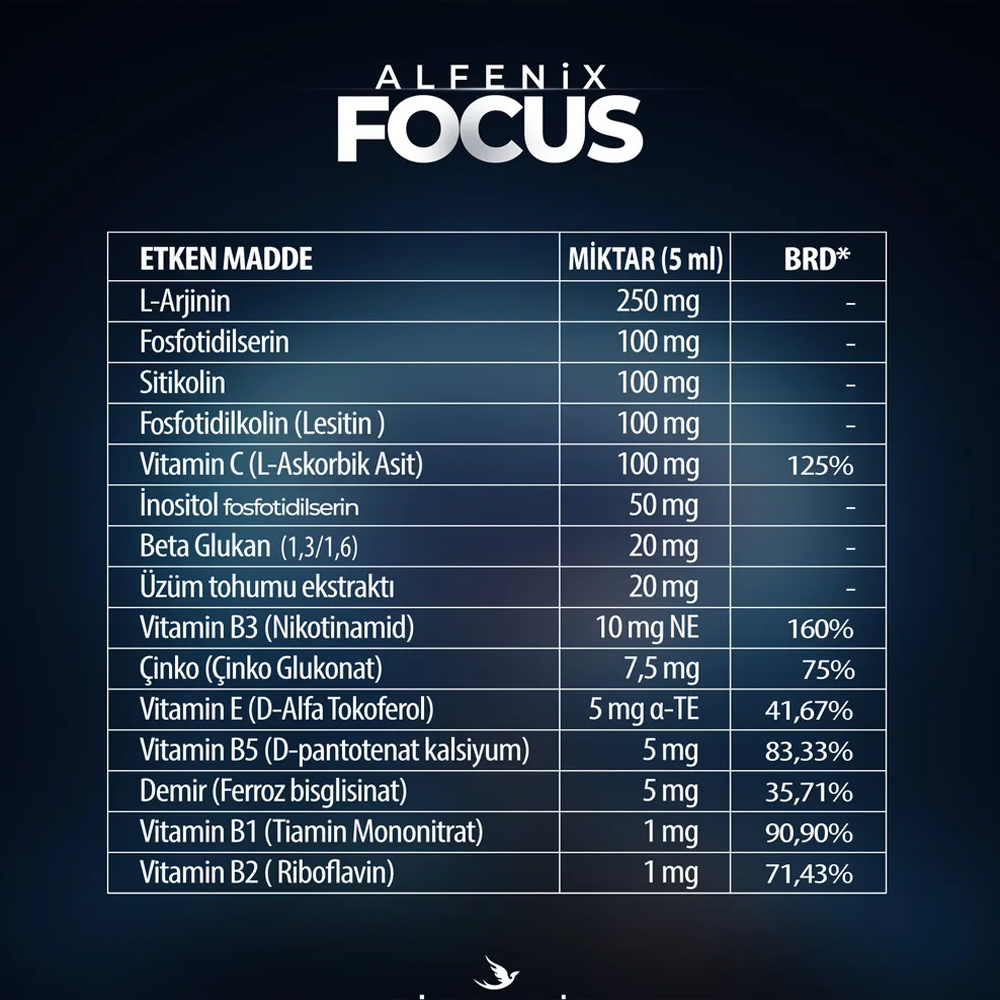 Focus Şurup, Konsantrasyon Takviyesi, 150ml L-arjinin, Fosfotidiliserin