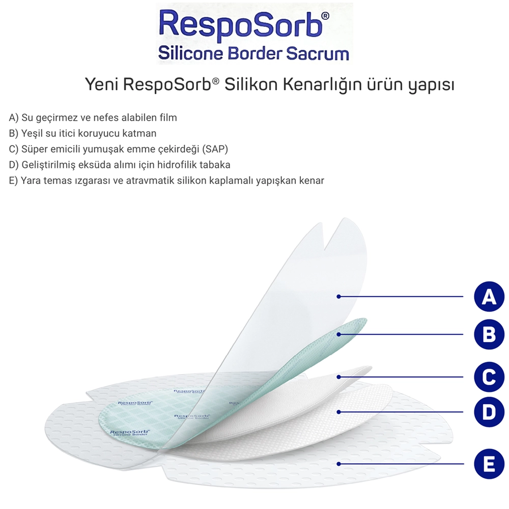 Resposorb Silicone Border - Süper Absorban Yara Örtüsü-18x18cm-3adet