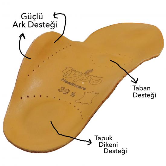 içe basma, topuk dikeni, düz taban, ark desteği